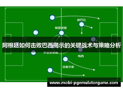 阿根廷如何击败巴西揭示的关键战术与策略分析 阿根廷如何击败巴西揭示的关键战术与策略分析